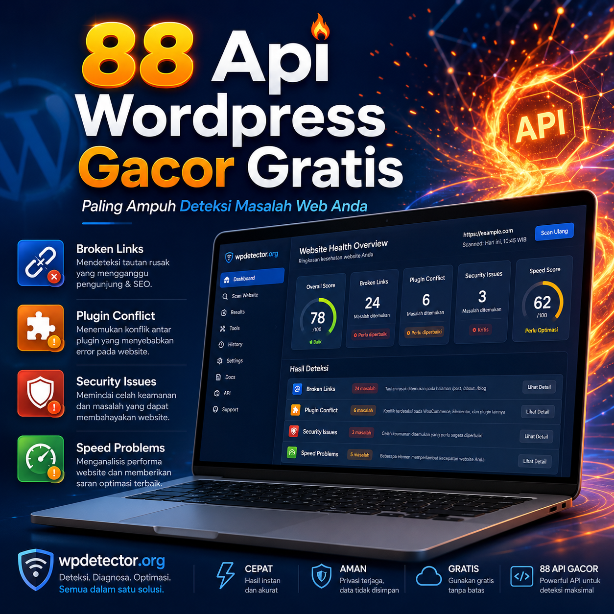88 Api Wordpress Gacor Gratis Paling Ampuh Deteksi Masalah Web Anda